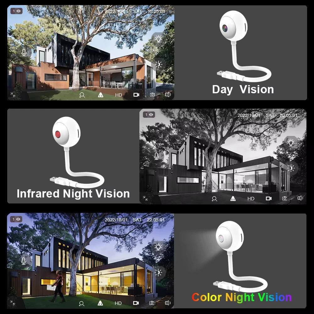 ミニTuya屋内USB電球型WiFiカメラ 5MP ワイヤレ - Home Security Flood Lights のレビューと価格