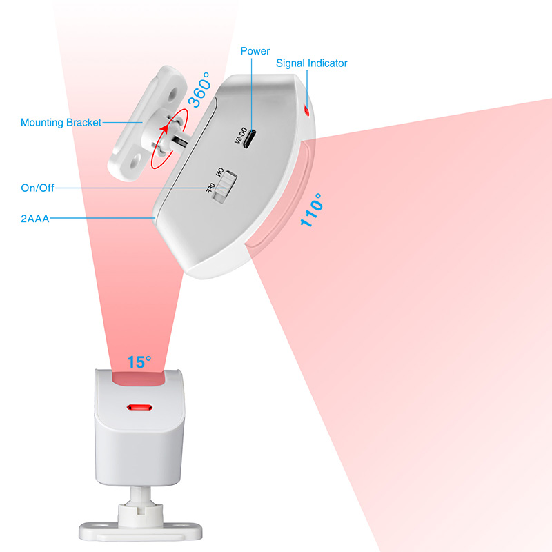 KERUI ワイヤレスカーテン赤外線検出器窓 PIR モーシ - Sim Gsm Alarm のレビューと価格