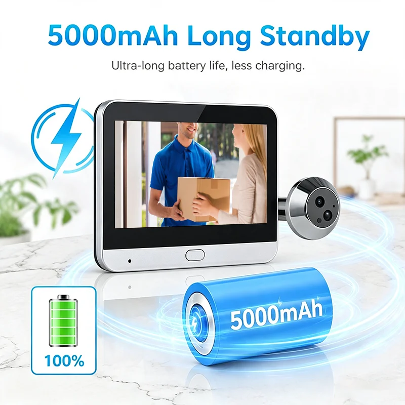 Tuya 3MP スマートWiFiデジタルドアビューカメラ  - Home Security Front Door Camera のレビューと価格