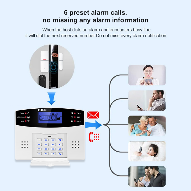 DYGSM Tuya スマート 4G+Wifi ホームセキュ - Sim Gsm Alarm のレビューと価格