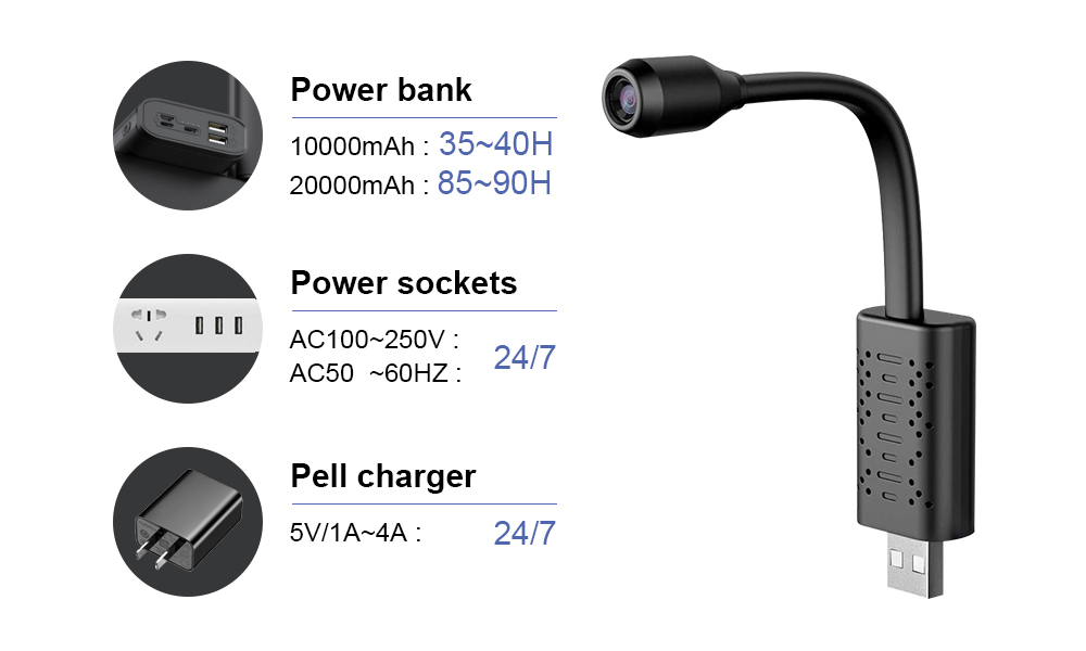 V380ミニワイヤレスWiFiカメラHD動体検知U21 Wi - Home Security Items のレビューと価格